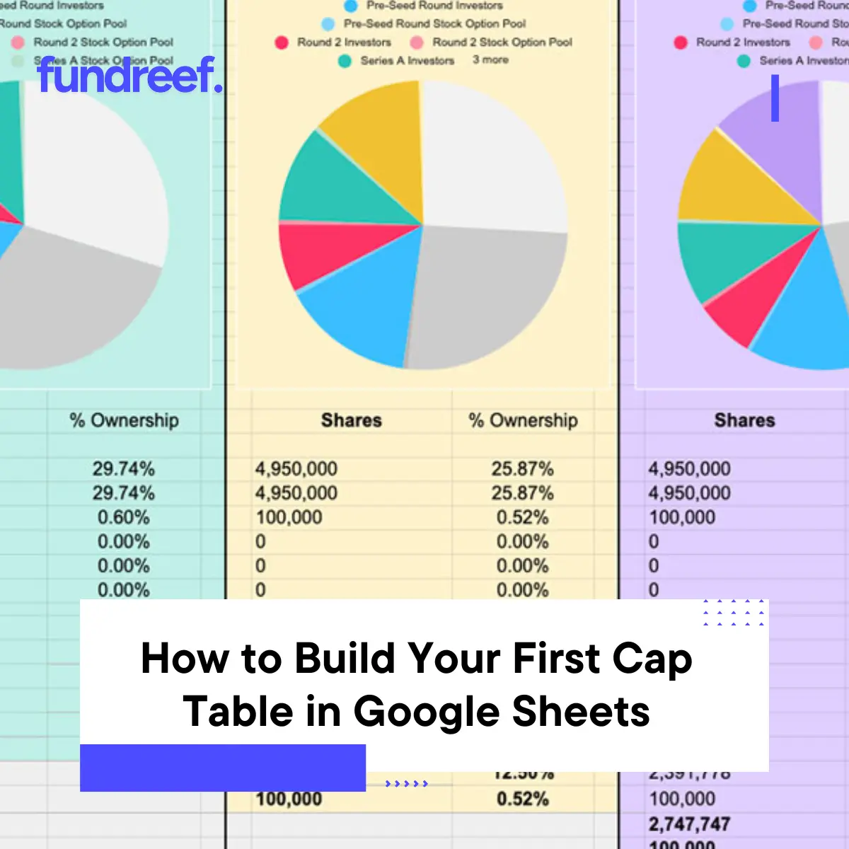 How to Build Your First Cap Table in Google Sheets