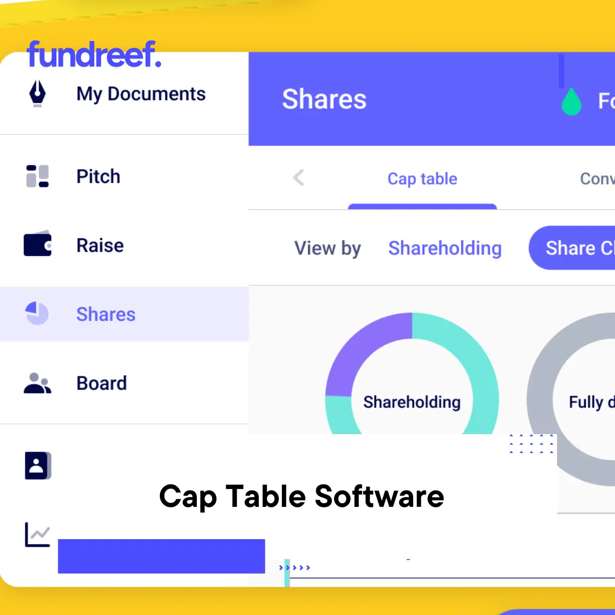 Cap Table Software