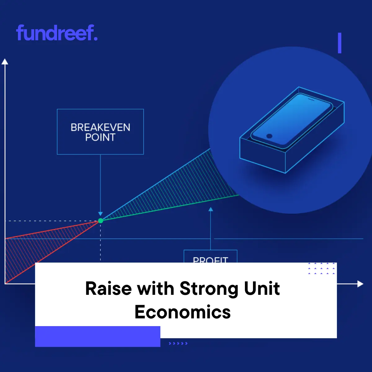 Raise with Strong Unit Economics