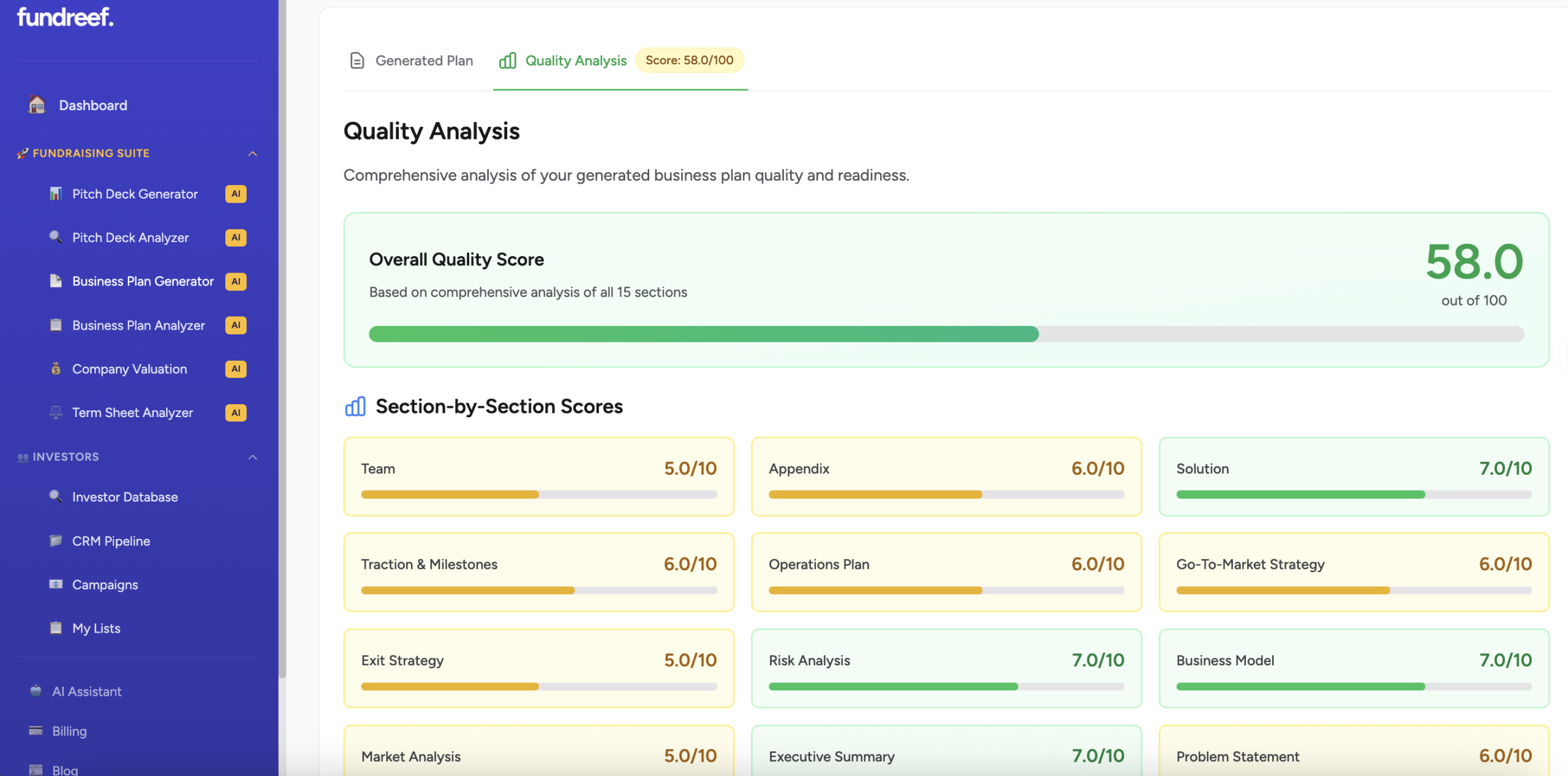 Business Plan Dashboard
