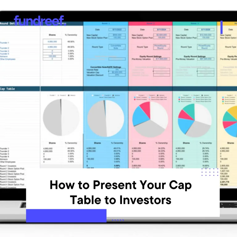 How to Present Your Cap Table to Investors